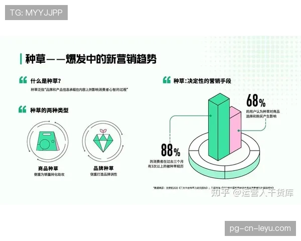 顶级品牌经理的定位:他是如何通过差异化策略占领心智的